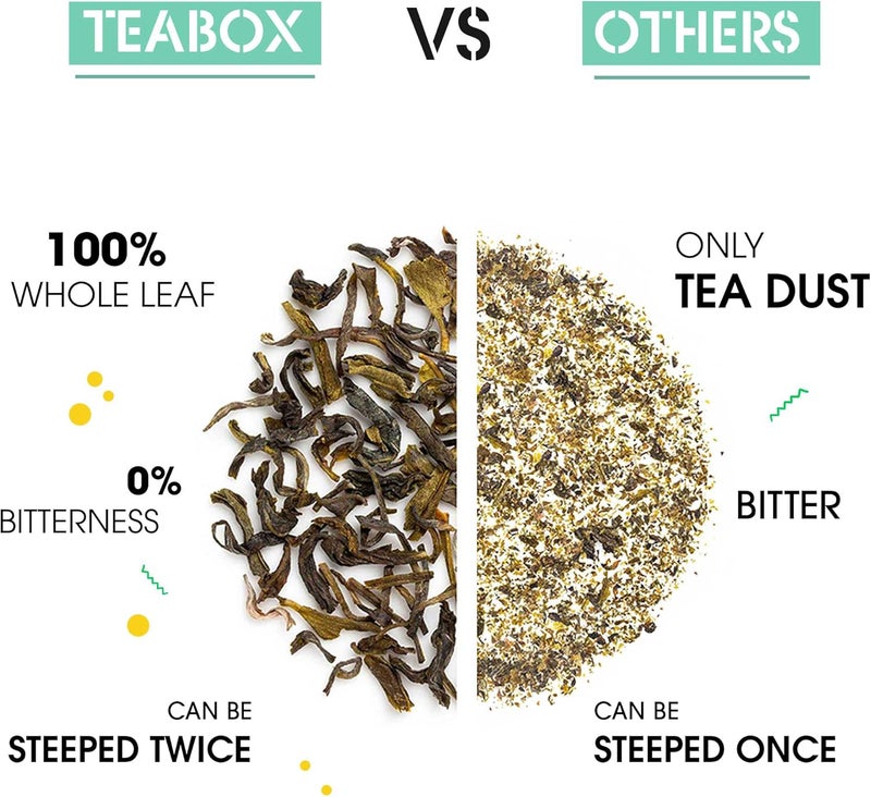 Teabox Organic Dandelion Green Tea - 25 Teabags - Image 3